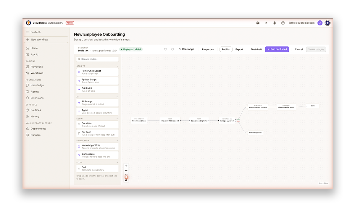 1 Workflow Designer