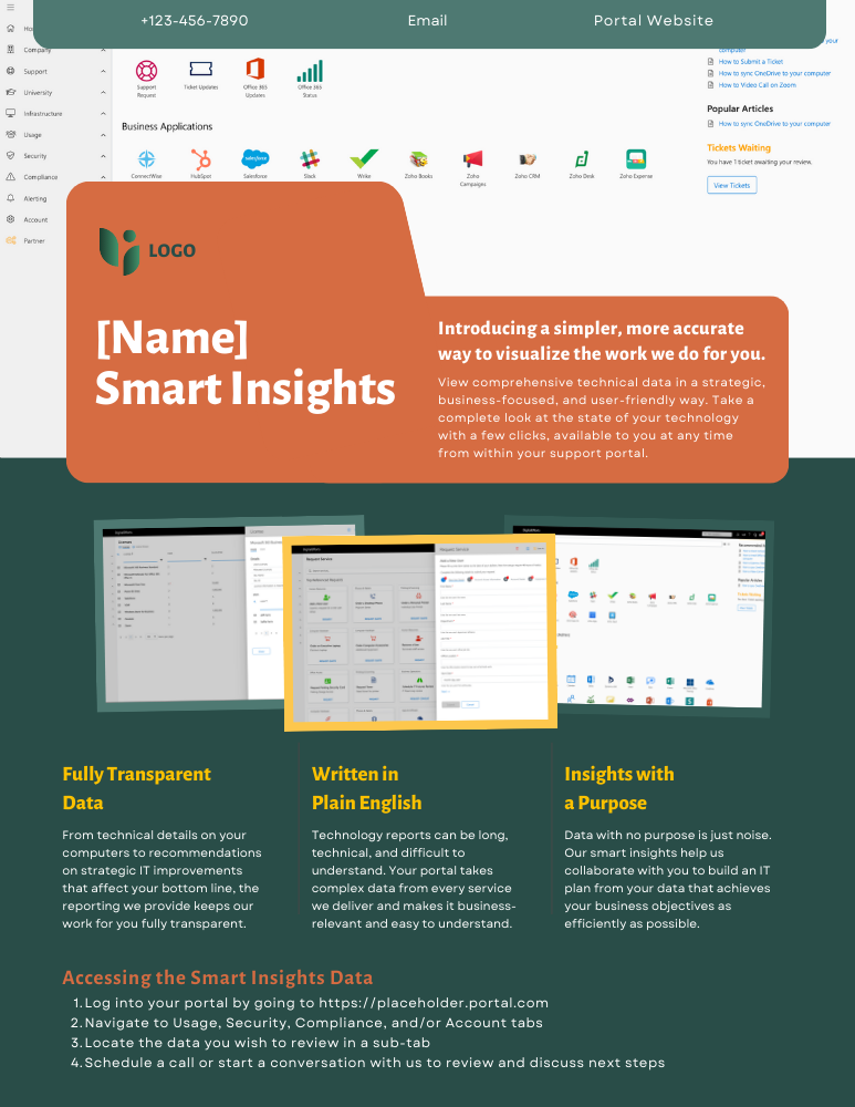 5. Smart Insights - Feature Flyer