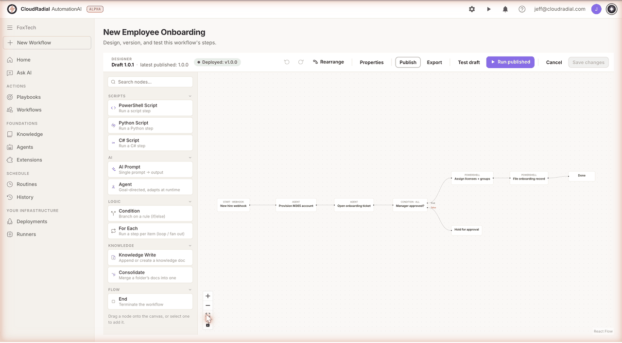 AutomationAI Carousel