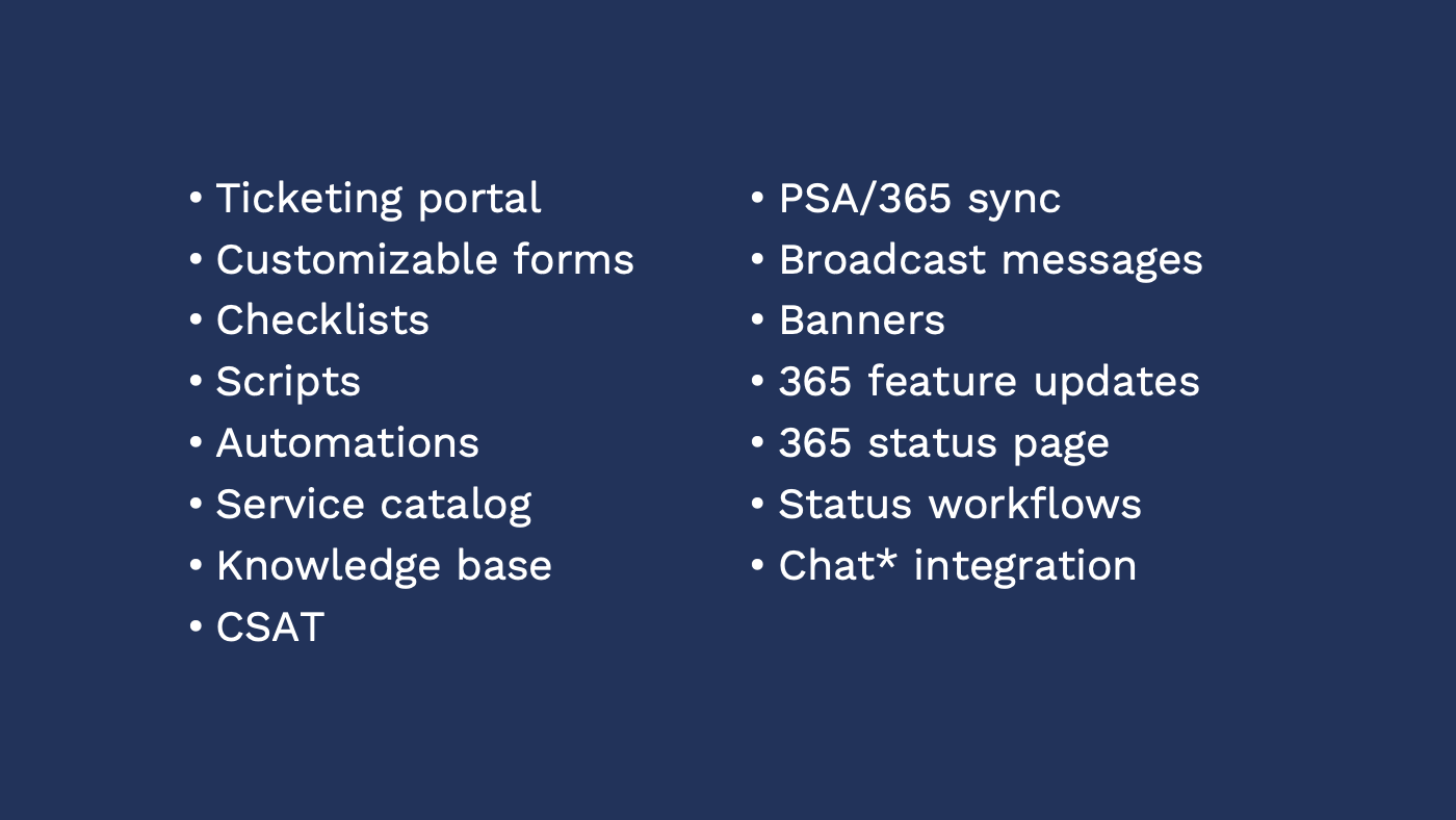 CSA Features | Structured