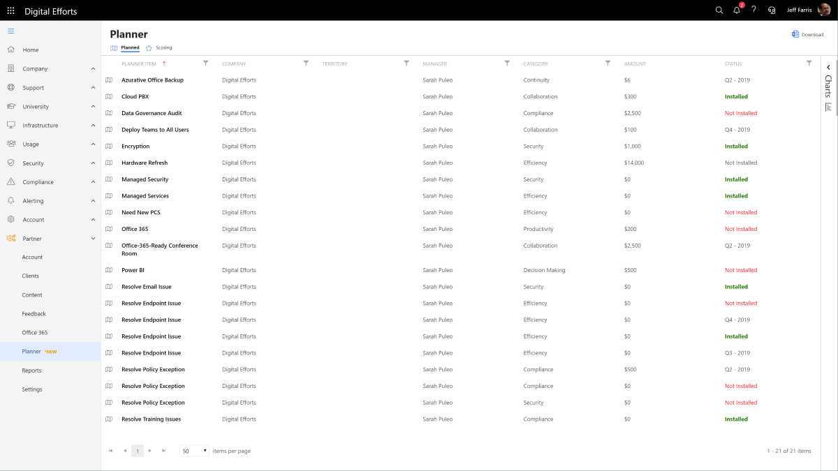 account-planner-rollup-1200x675