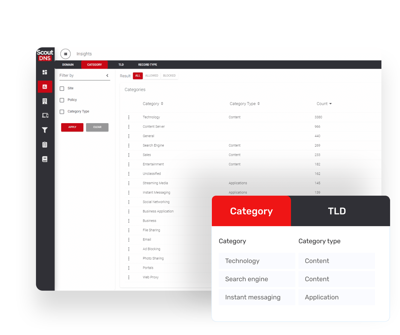 Networkvisibility3