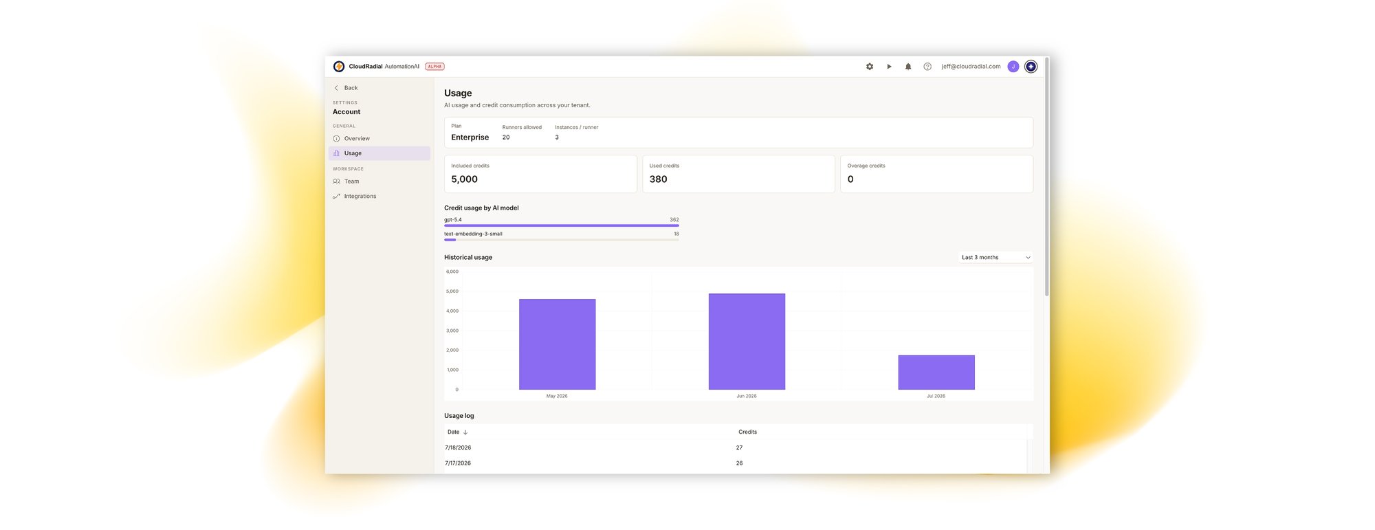 ServiceAI Site Page Images_Usage UI Screen V2