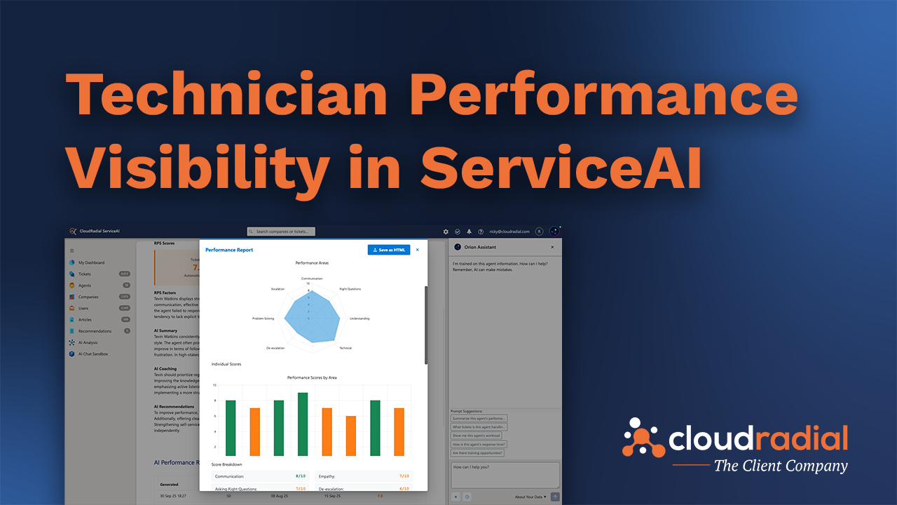Technician Visibility Thumbnail