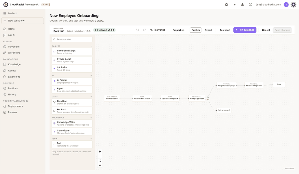 cloudradial_automationai_tour