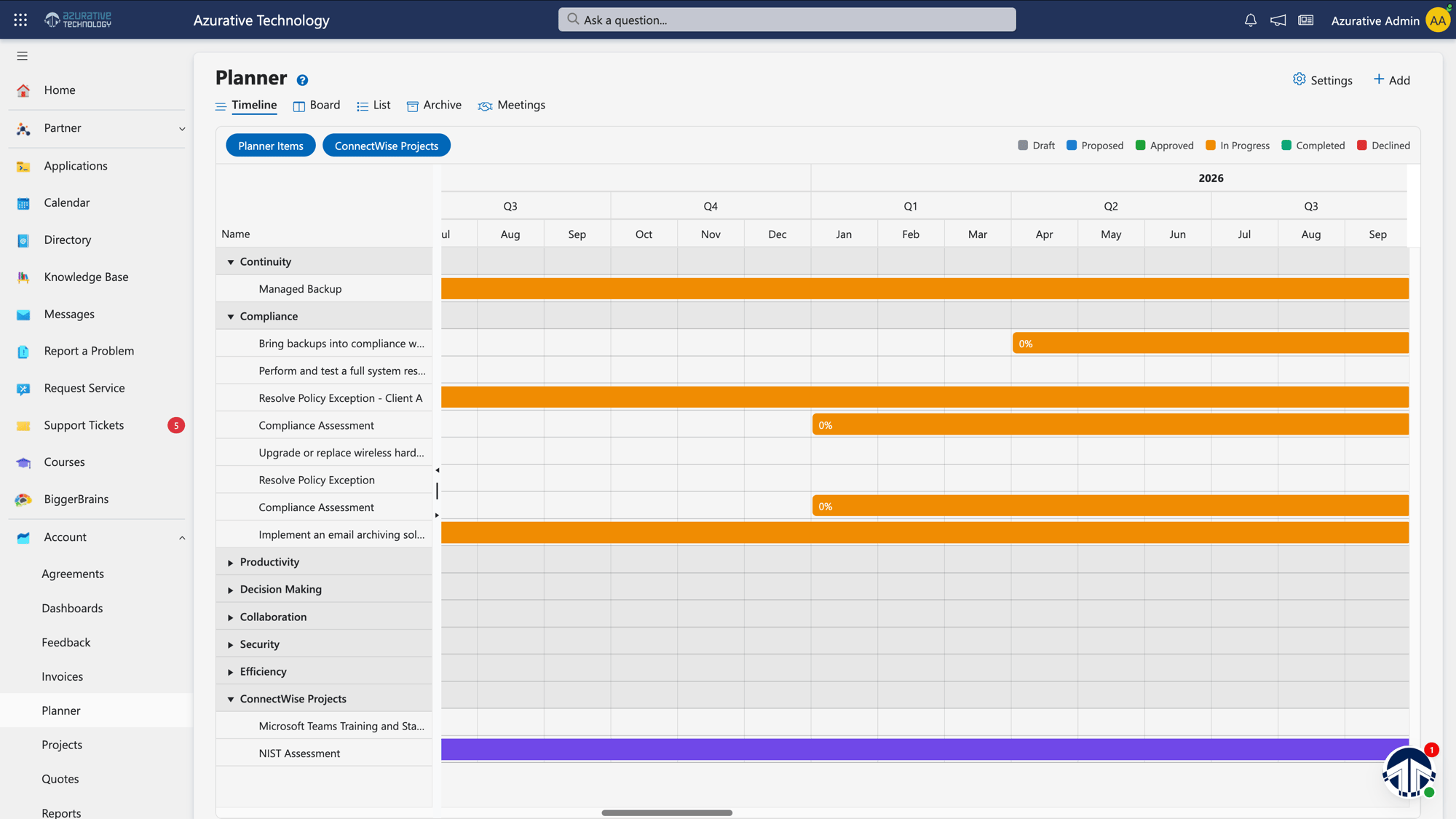 planner-timeline