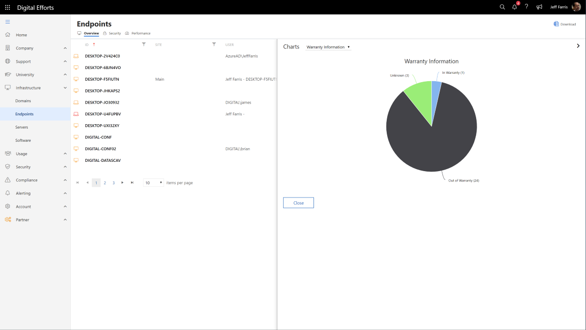 User Endpoint integration - Warranty Tracking