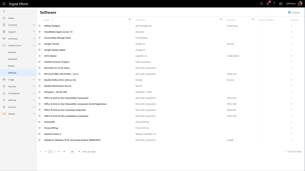 Track and Monitor Client Software in CloudRadial