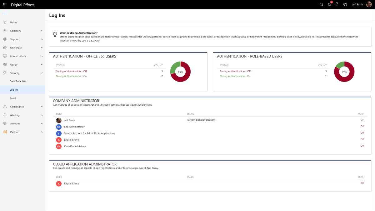 security-logins-1200x675