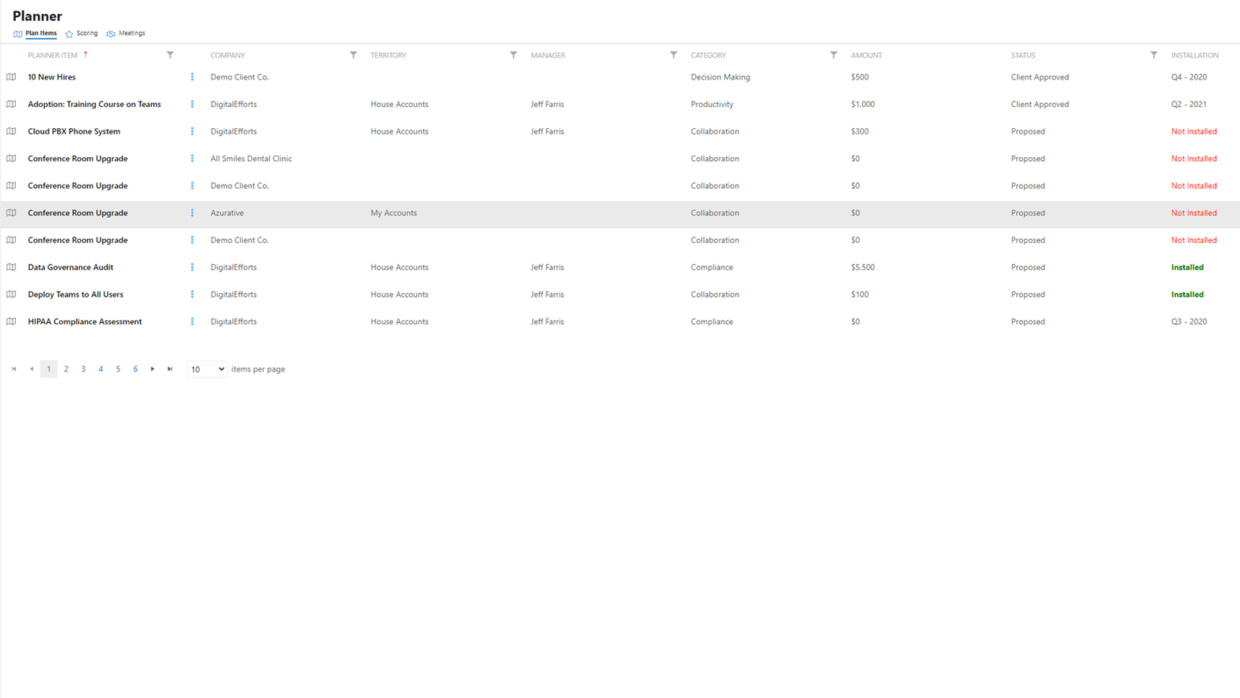 Handle ticketing with tremendous efficiency from dynamic forms and customized questions.